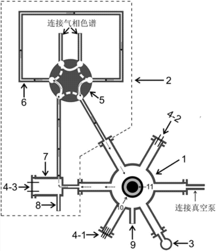 Stainless steel photoelectrochemical reaction device with both online and offline gas analysis functions