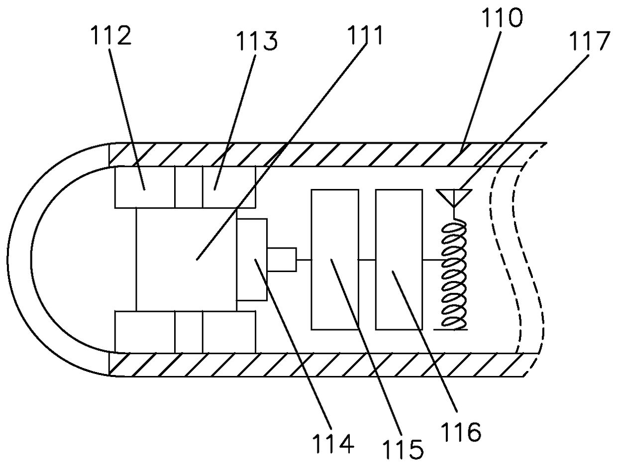 Wireless Capsule Endoscopy System for Diagnosis and Treatment of Gastrointestinal Tract