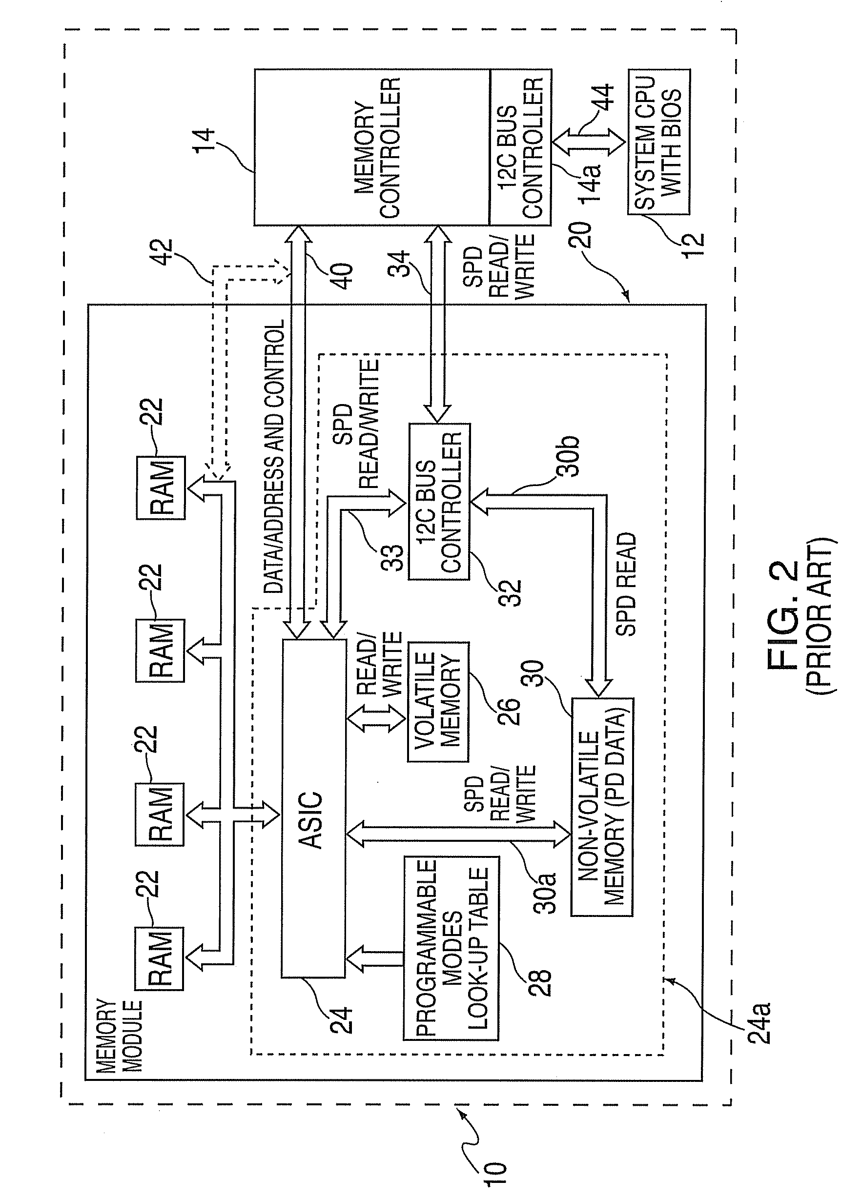 Systems and methods for providing performance monitoring in a memory system