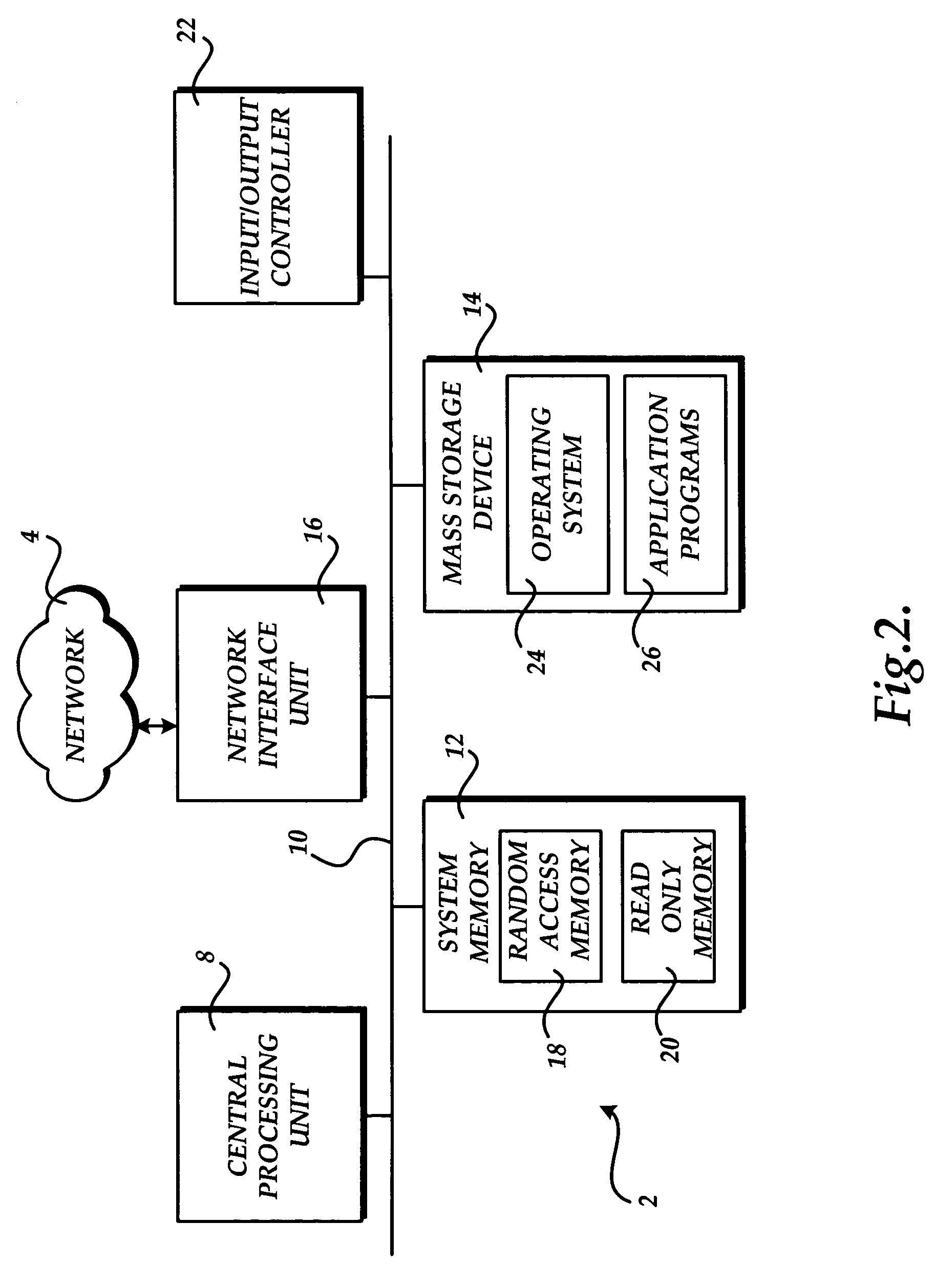 Method, system, and apparatus for creating a knowledge interchange profile