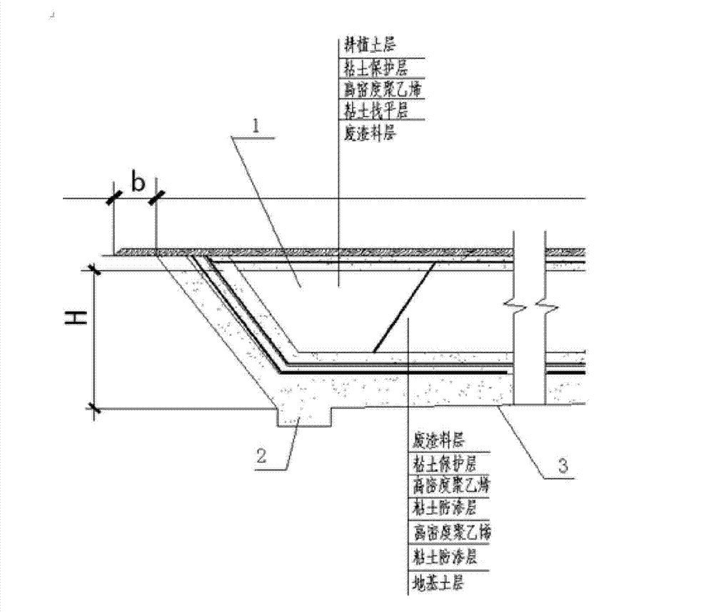 Method for processing electrolytic residue