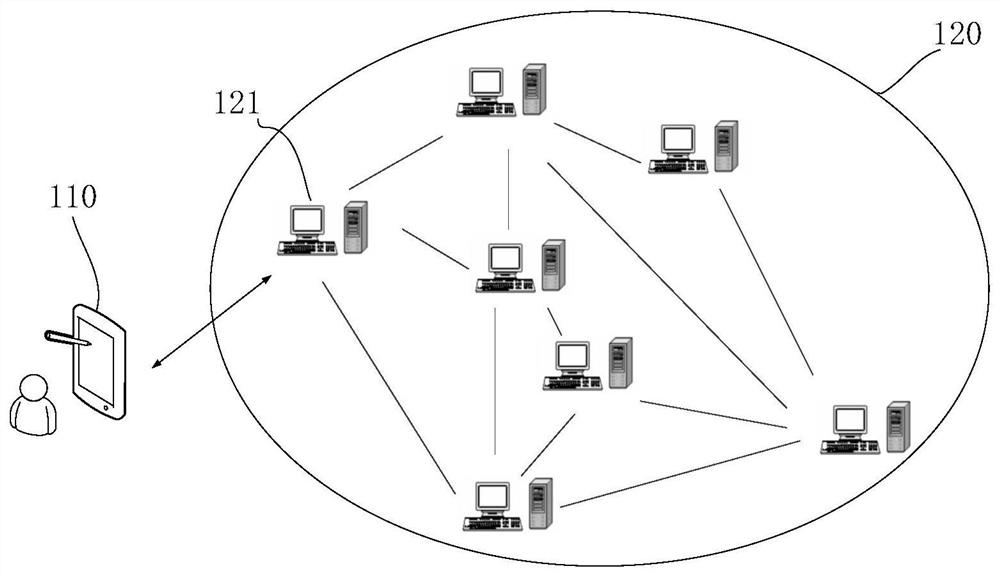 Judicial document service information sharing method, device and computer-readable storage medium