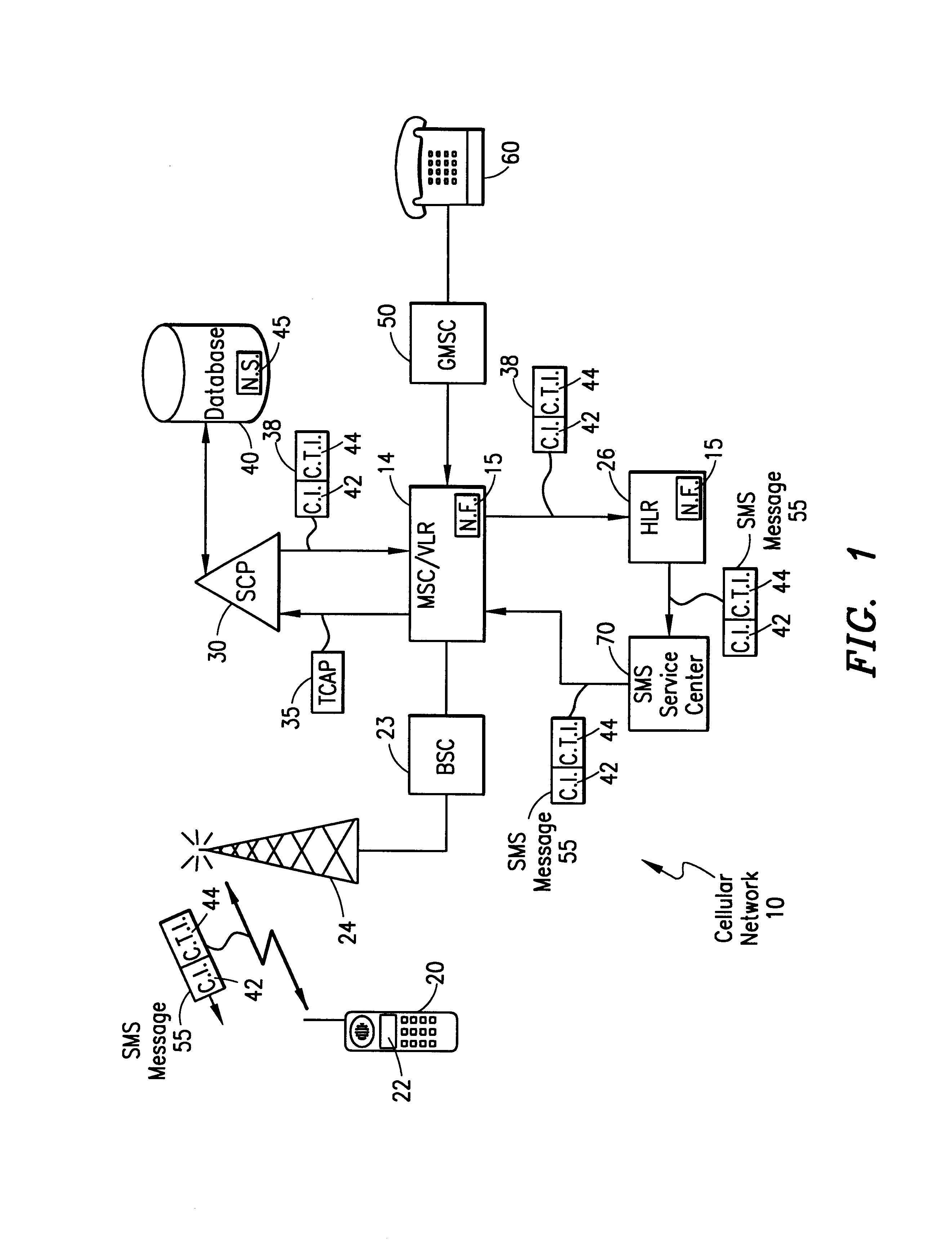 System and method to notify subscribers of call terminating treatment
