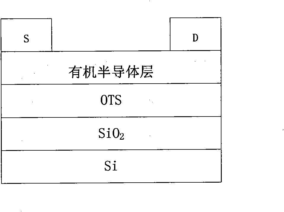 Perylenetetracarboxylic diimide copolymers, preparation method thereof and application thereof