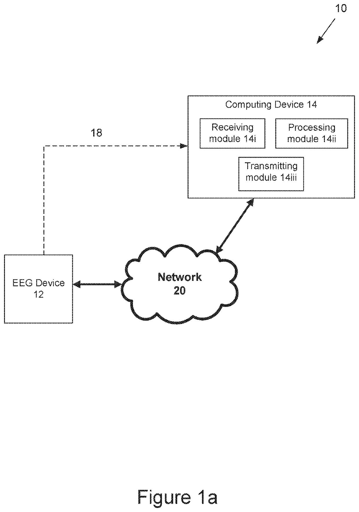 System and method for detecting eye activity