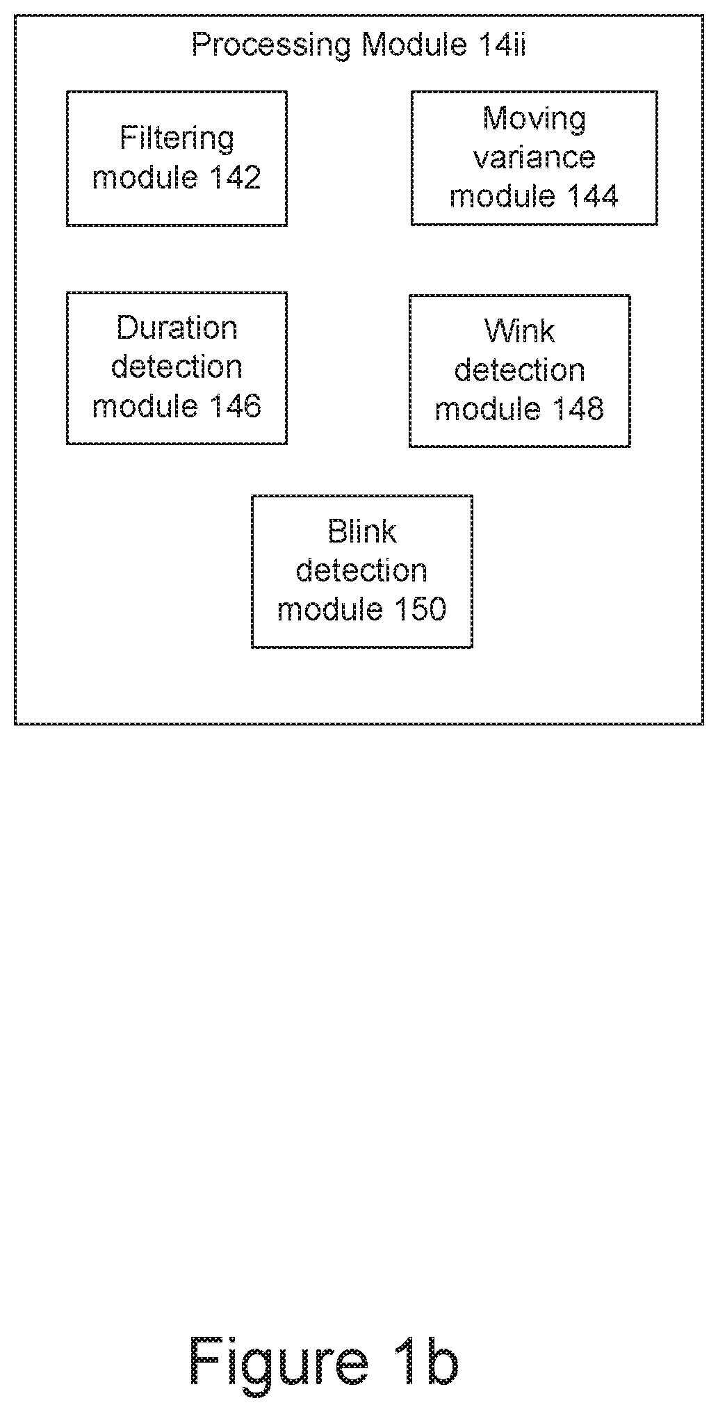 System and method for detecting eye activity