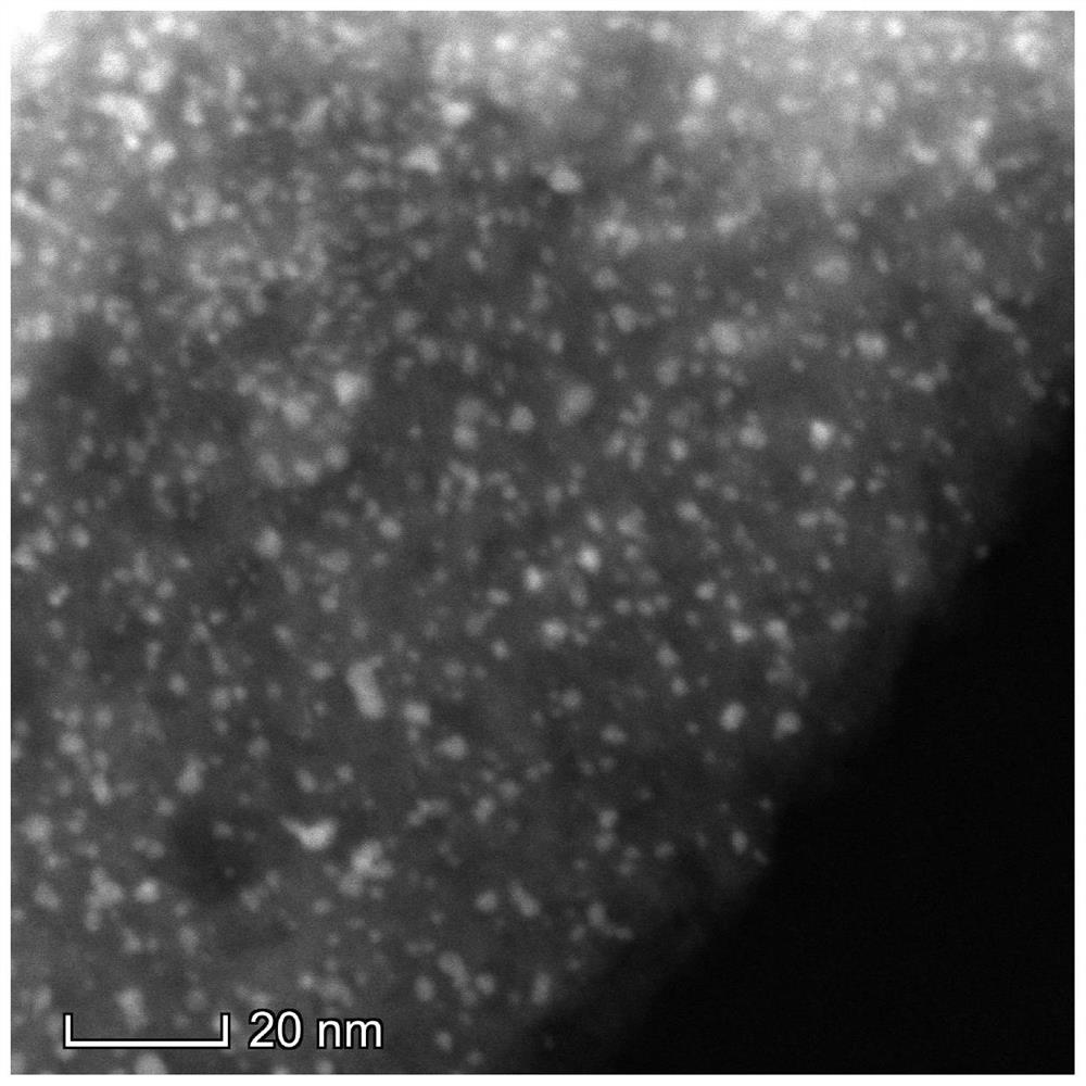 Catalyst for catalytic hydrodechlorination and preparation method and application thereof