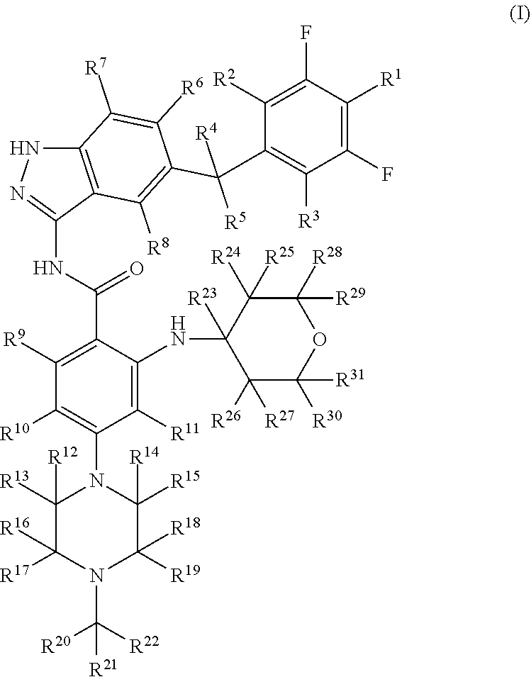 Indazole compound for use in inhibiting kinase activity, composition and application thereof