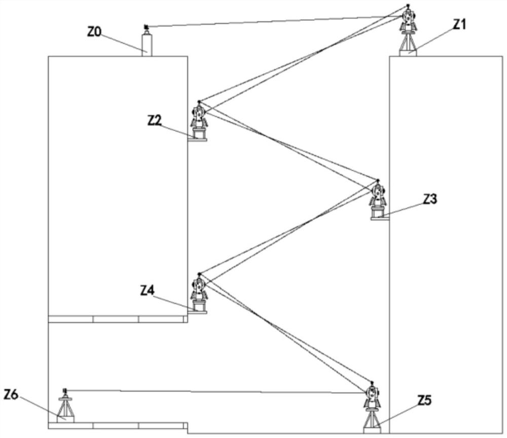 Method for automatic contact survey of ultra-deep vertical shaft