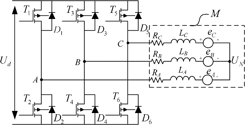 Zero passage detection method and device of counter electromotive force of permanent magnet direct current brushless Hall motor