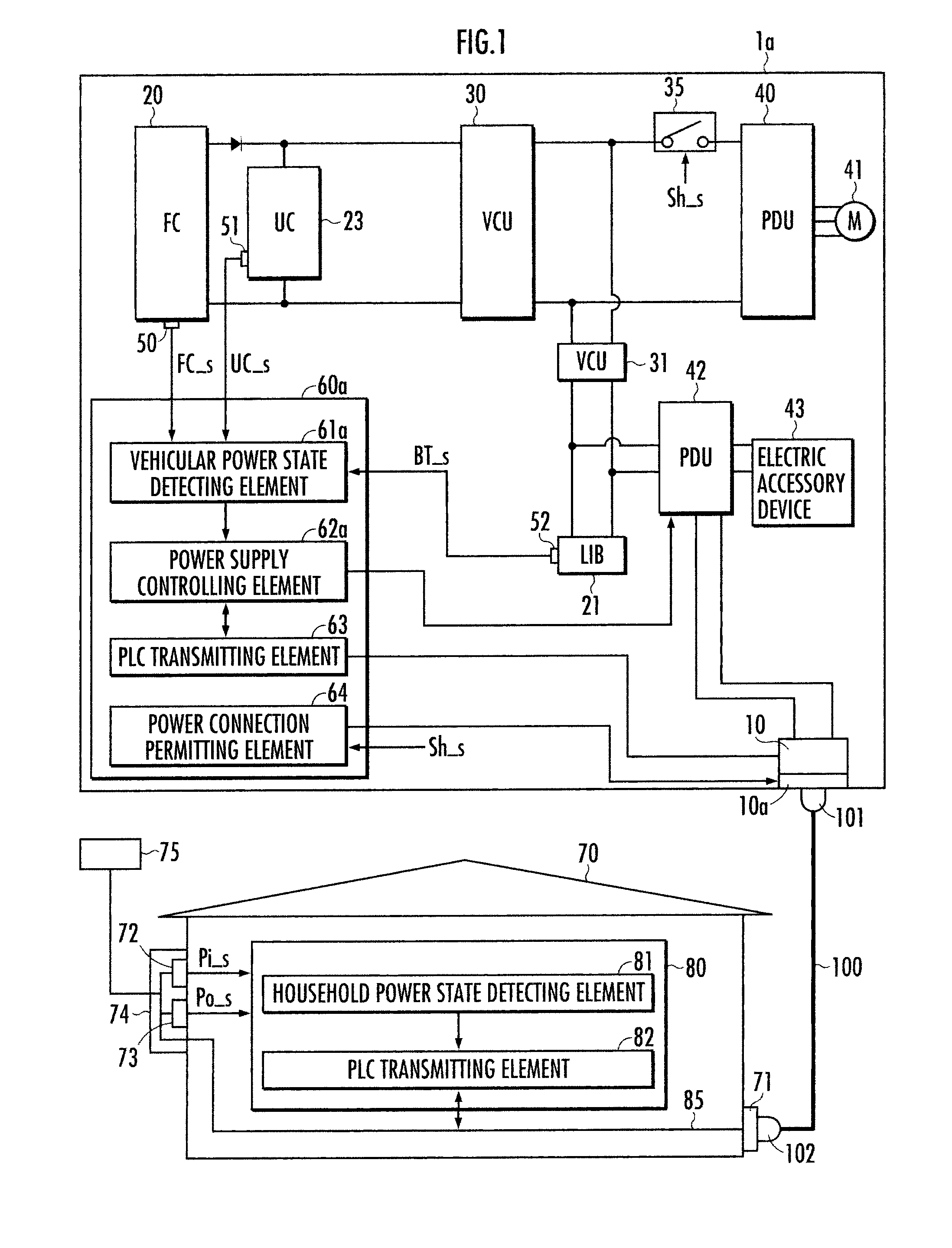 Electric power supply system between vehicle and house