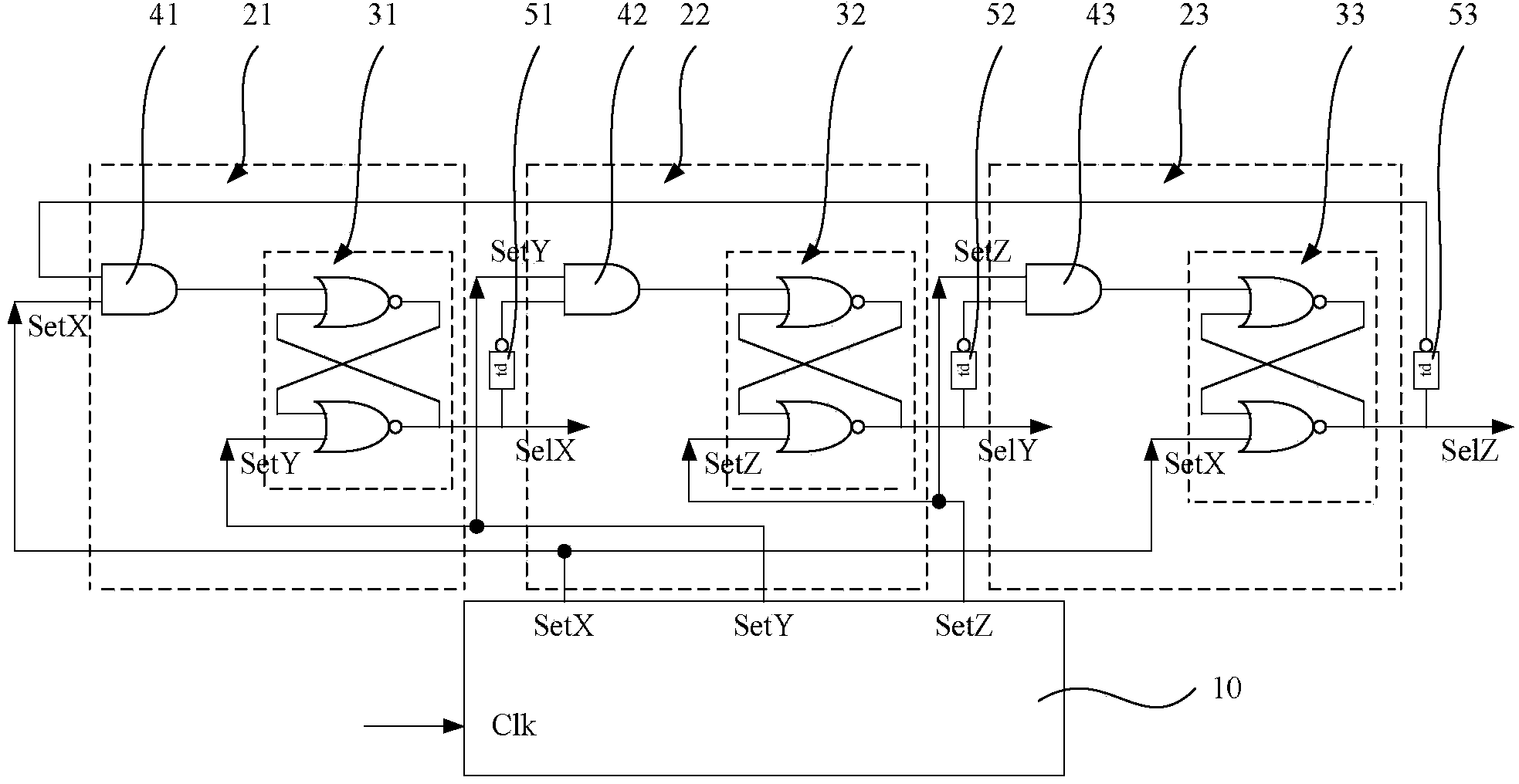 Non-overlapping clock generation circuit