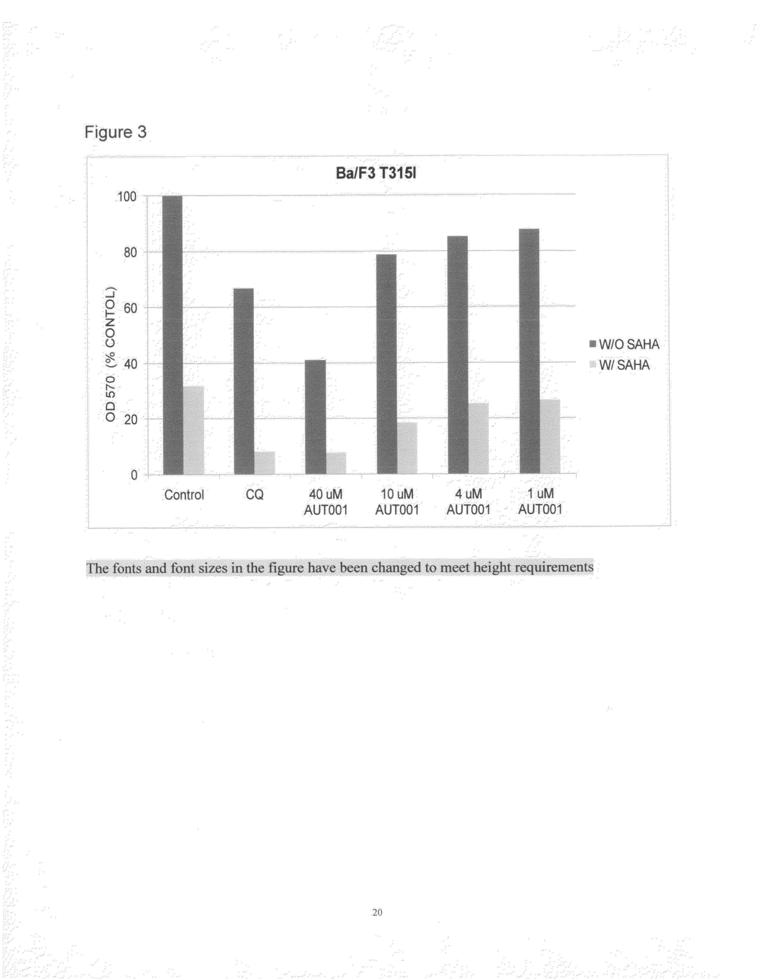 Use of lumefantrine and related compounds in the treatment of cancer