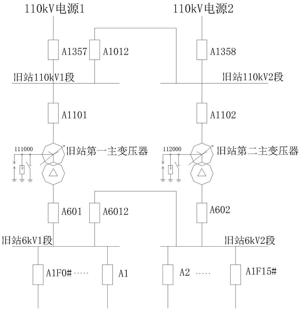 Method for transferring loads of new and old transformer substation power distribution systems without power outage