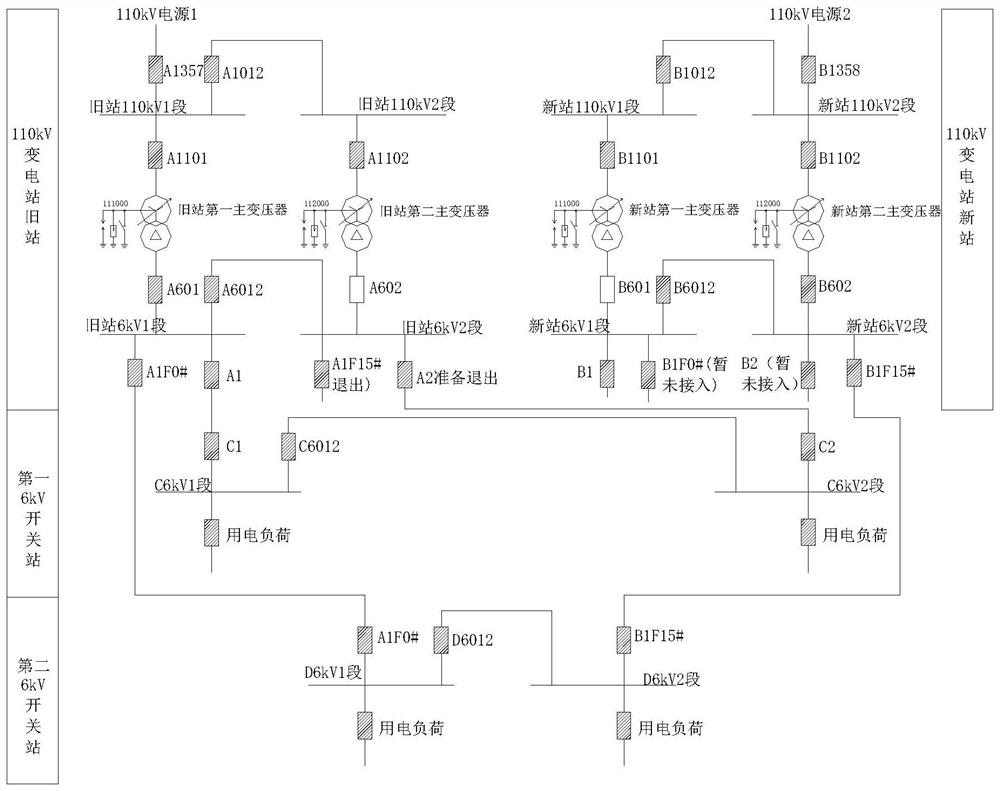 Method for transferring loads of new and old transformer substation power distribution systems without power outage