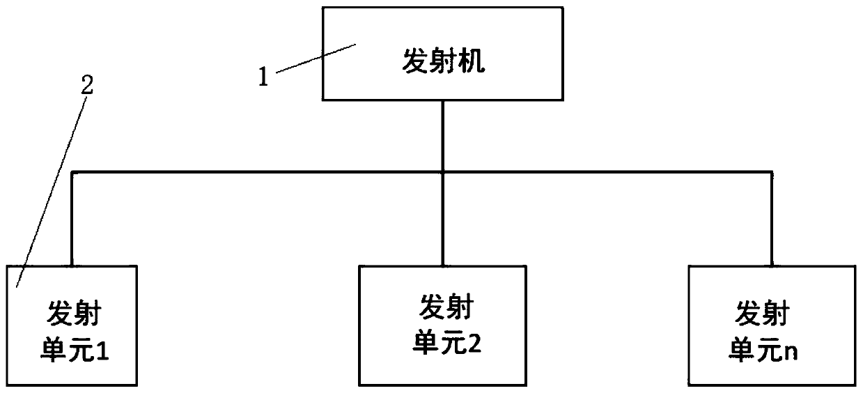 High-power transmitting device for radio wave scenograph