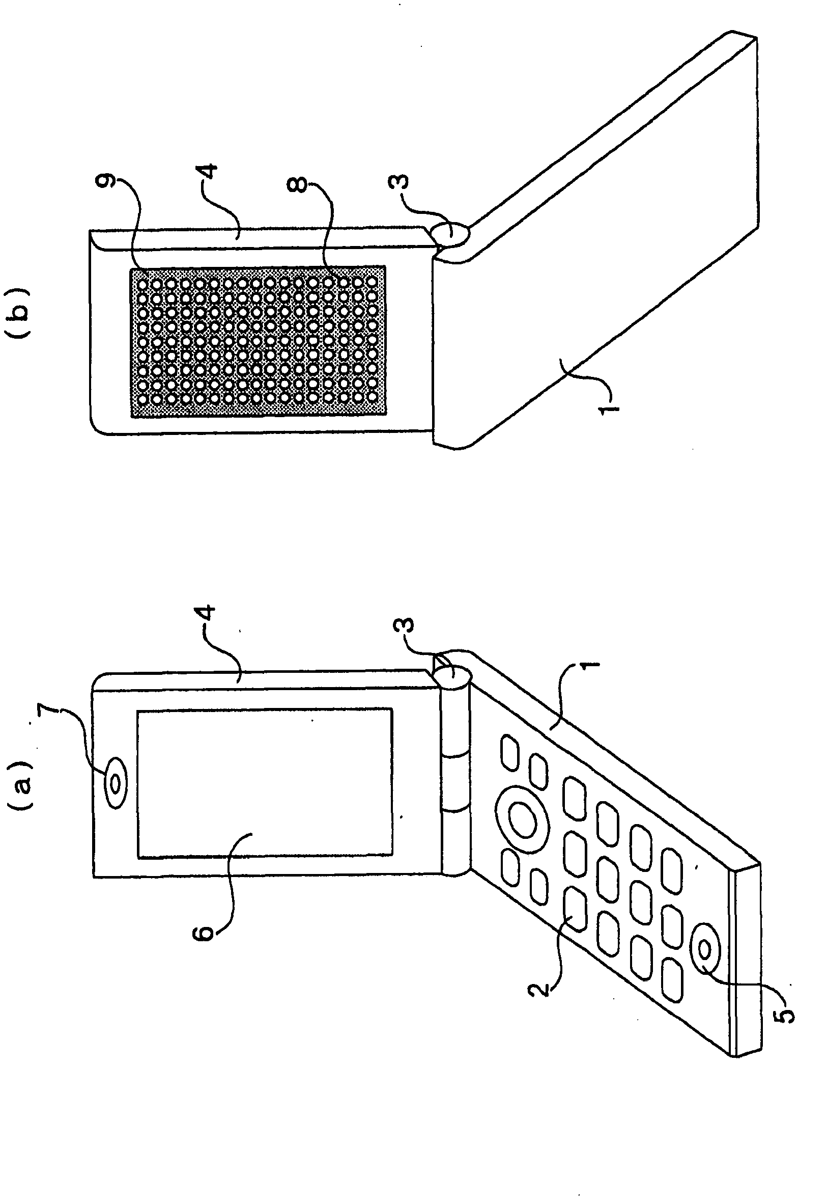 Portable equipment