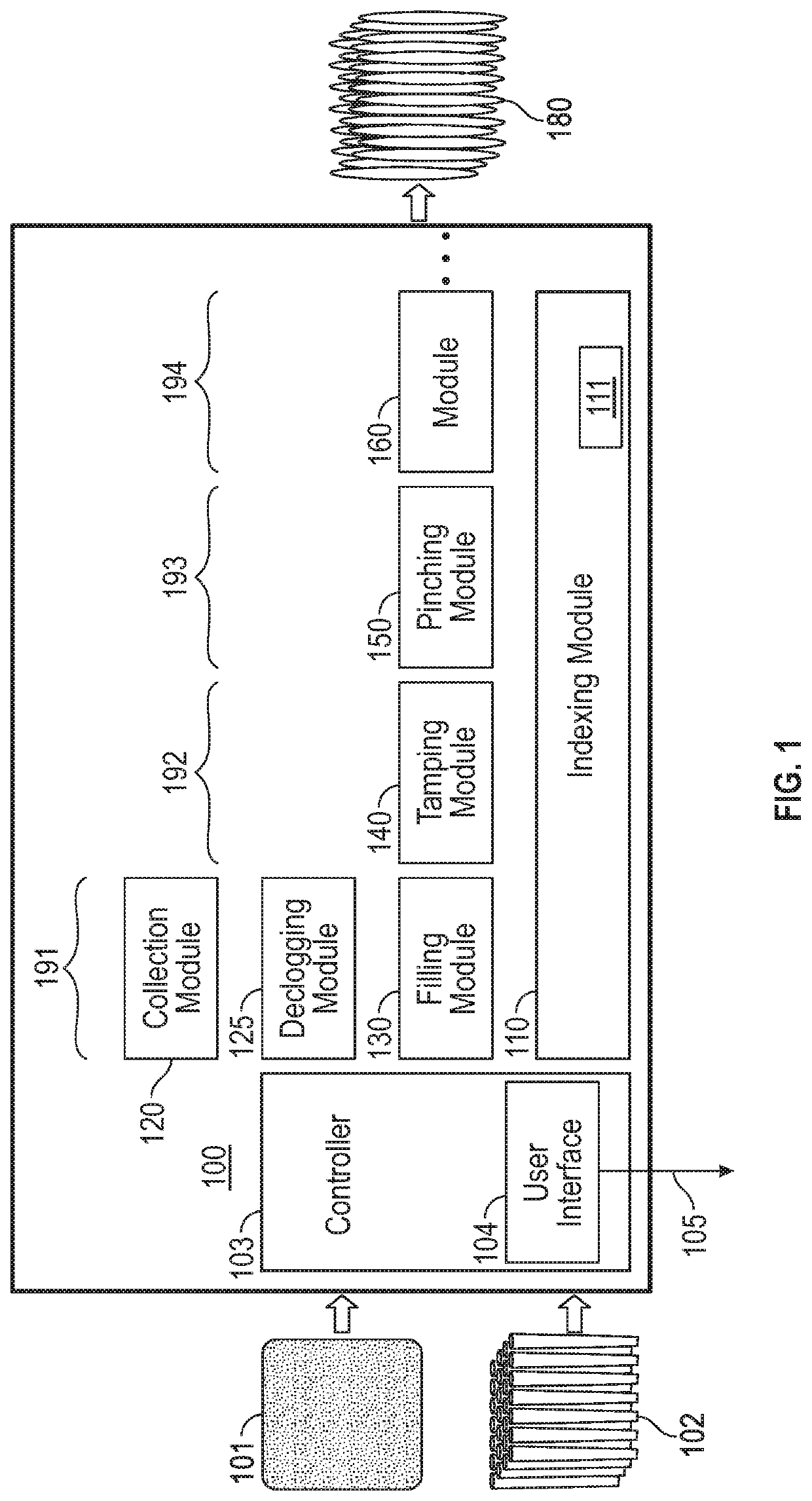 Systems and methods for automated production of cigarettes
