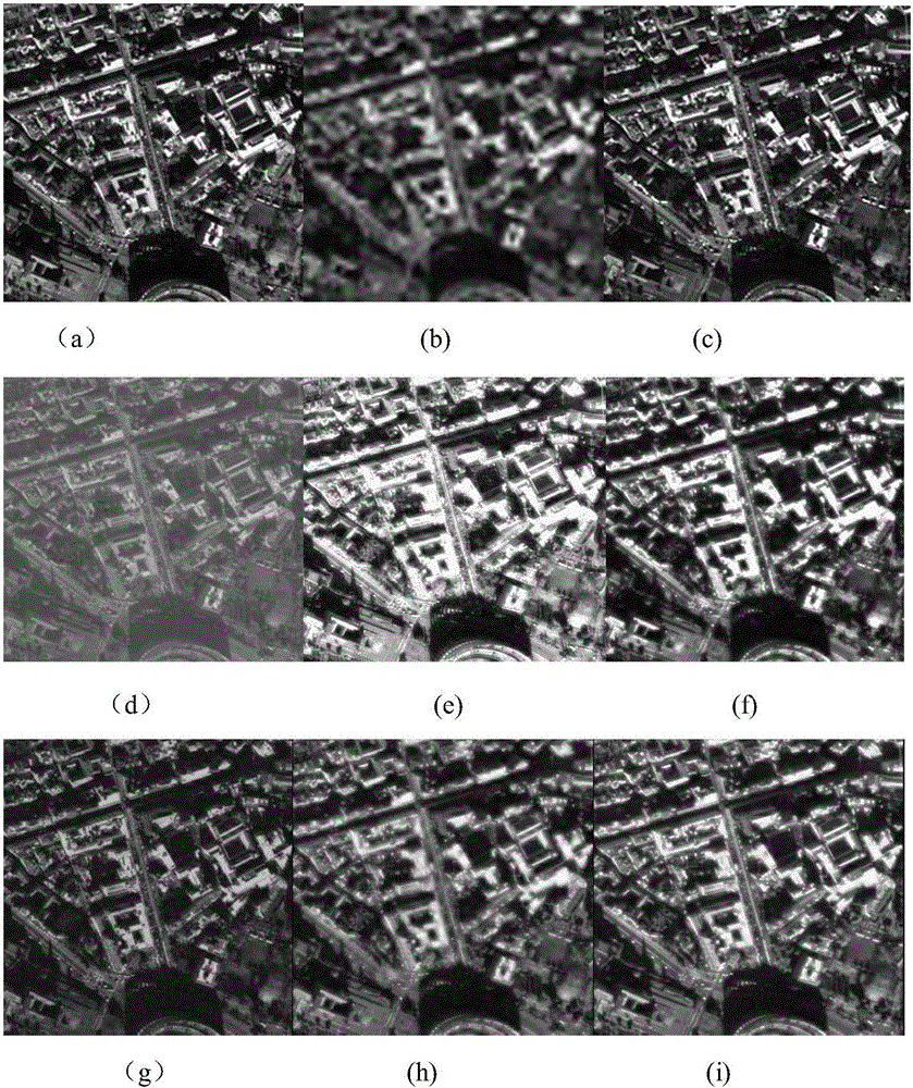 Structure sparse representation-based remote sensing image fusion method