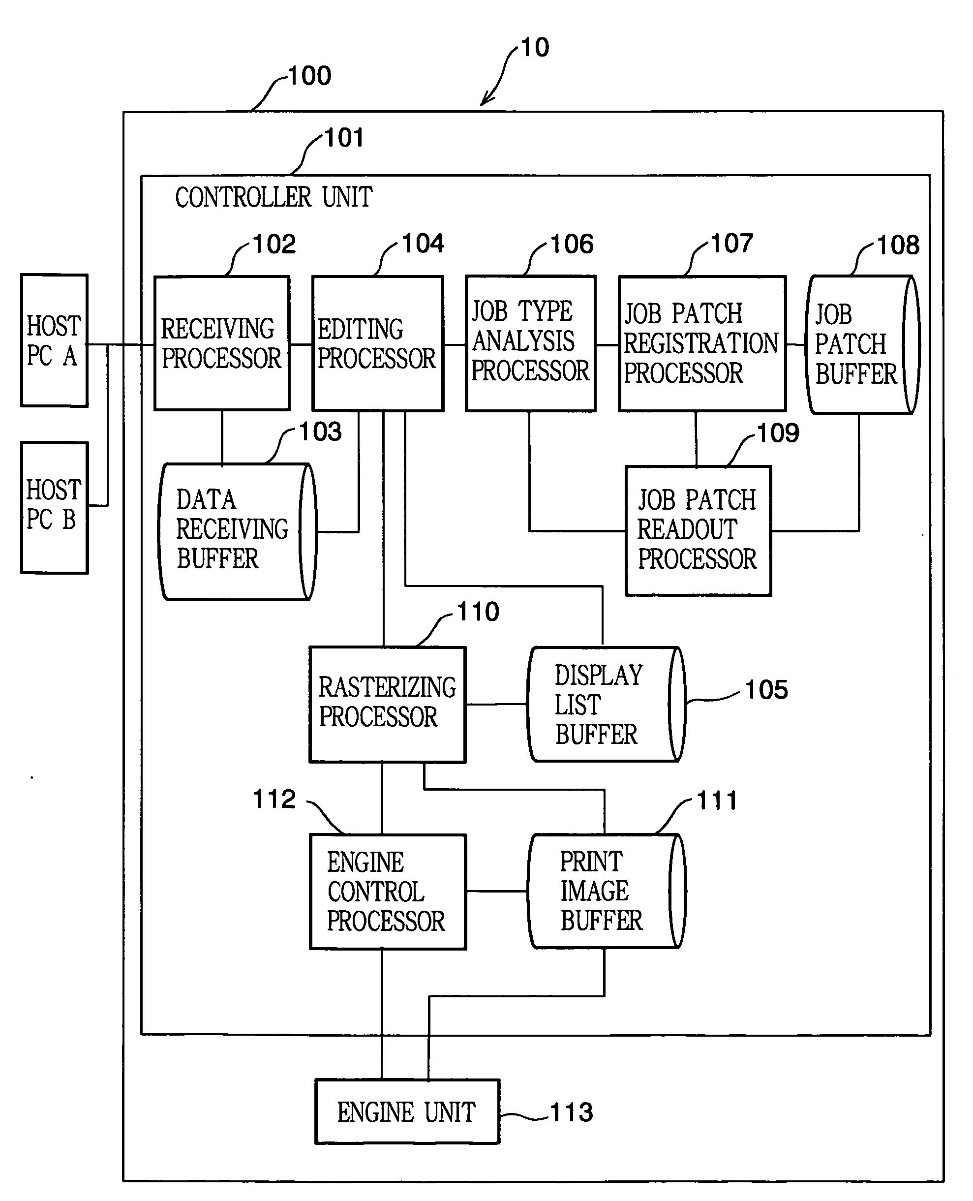 Printing system and printer