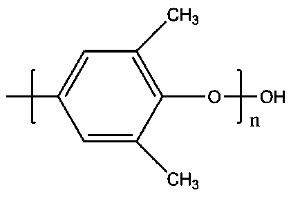 Polyphenyl ether modified cyanate resin copper-clad plate and preparation method thereof