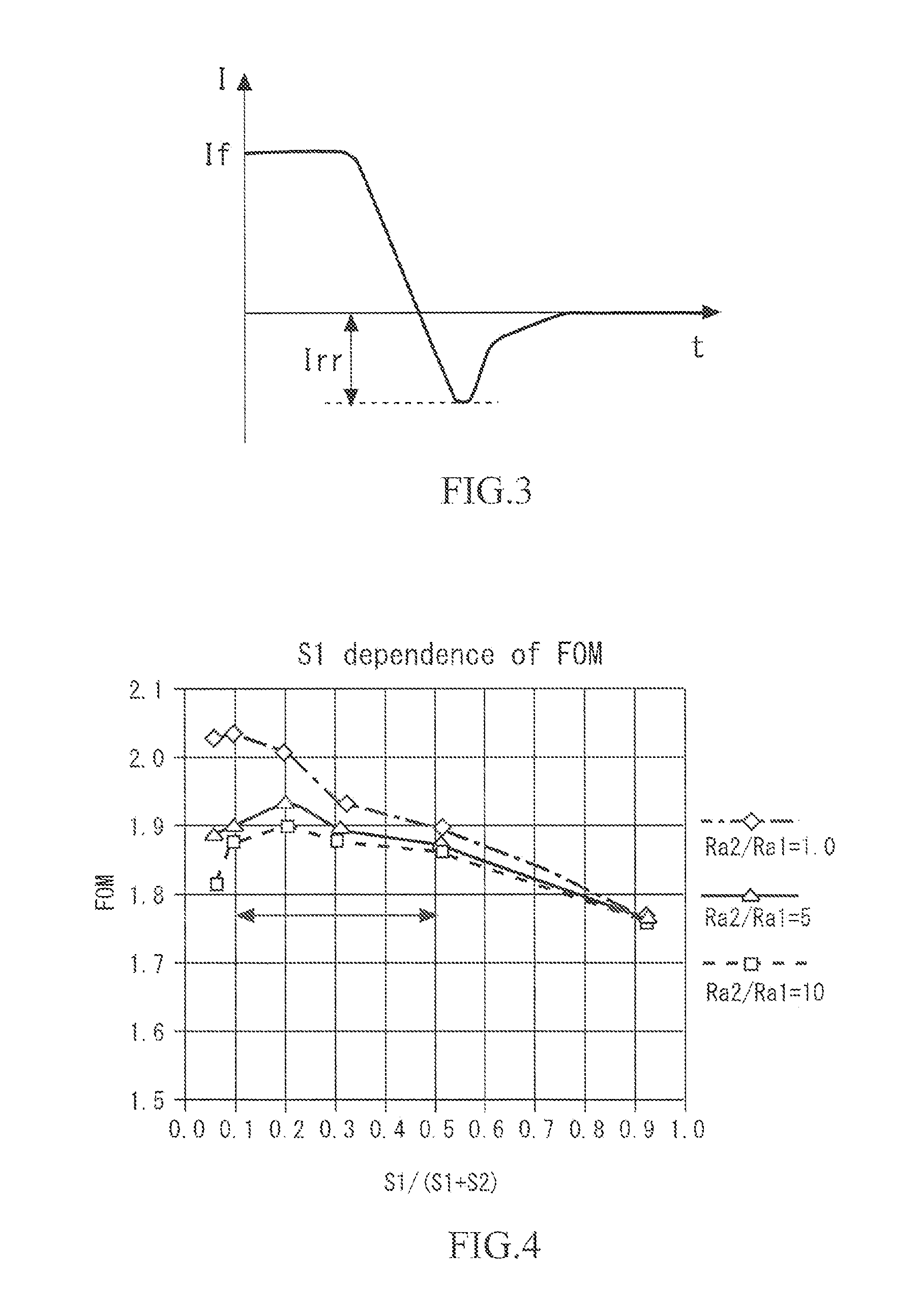 Reverse conducting semiconductor device