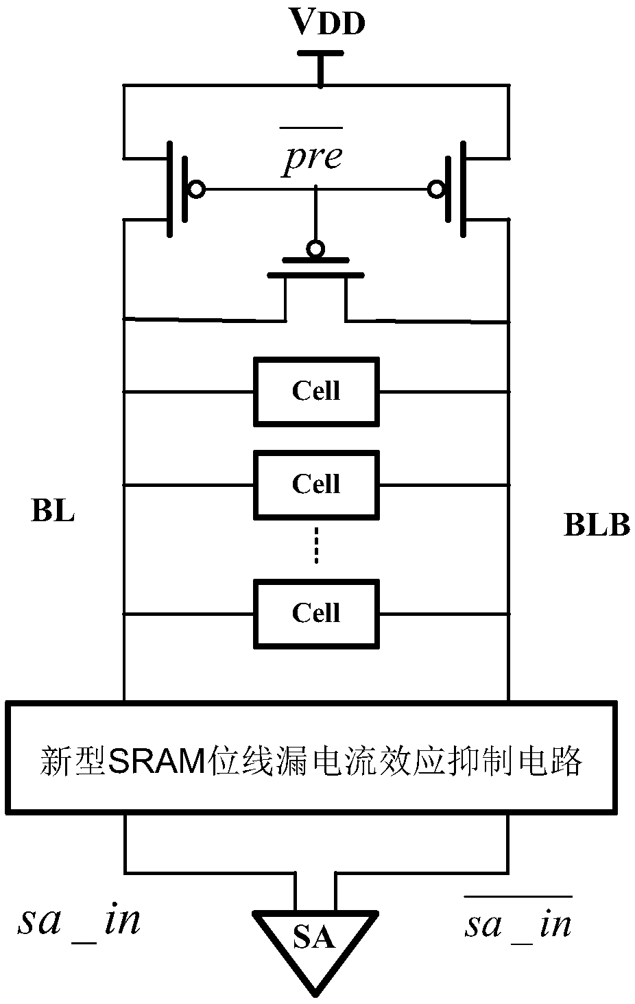 A sram bit line leakage current effect suppression circuit