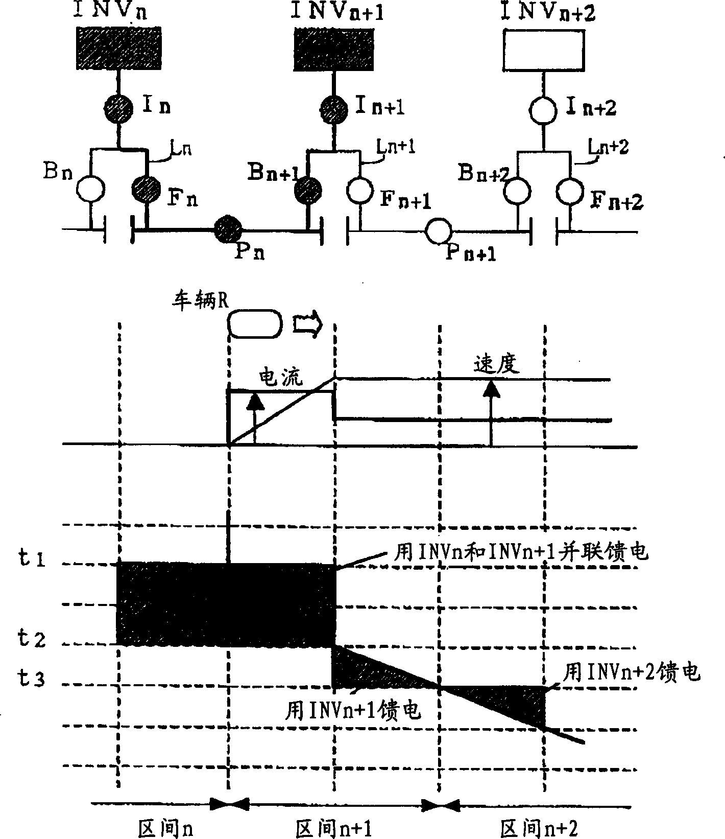 Feed system for straight line synchronous motor type vehicle