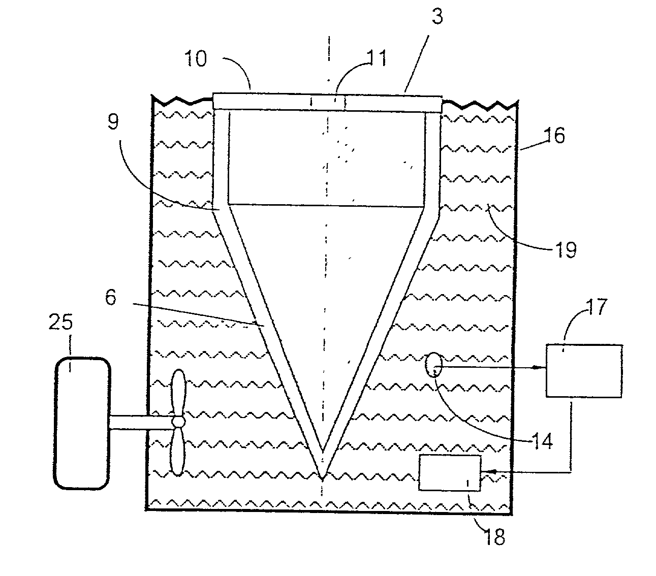 Blackbody cavity for calibration of infrared thermometers