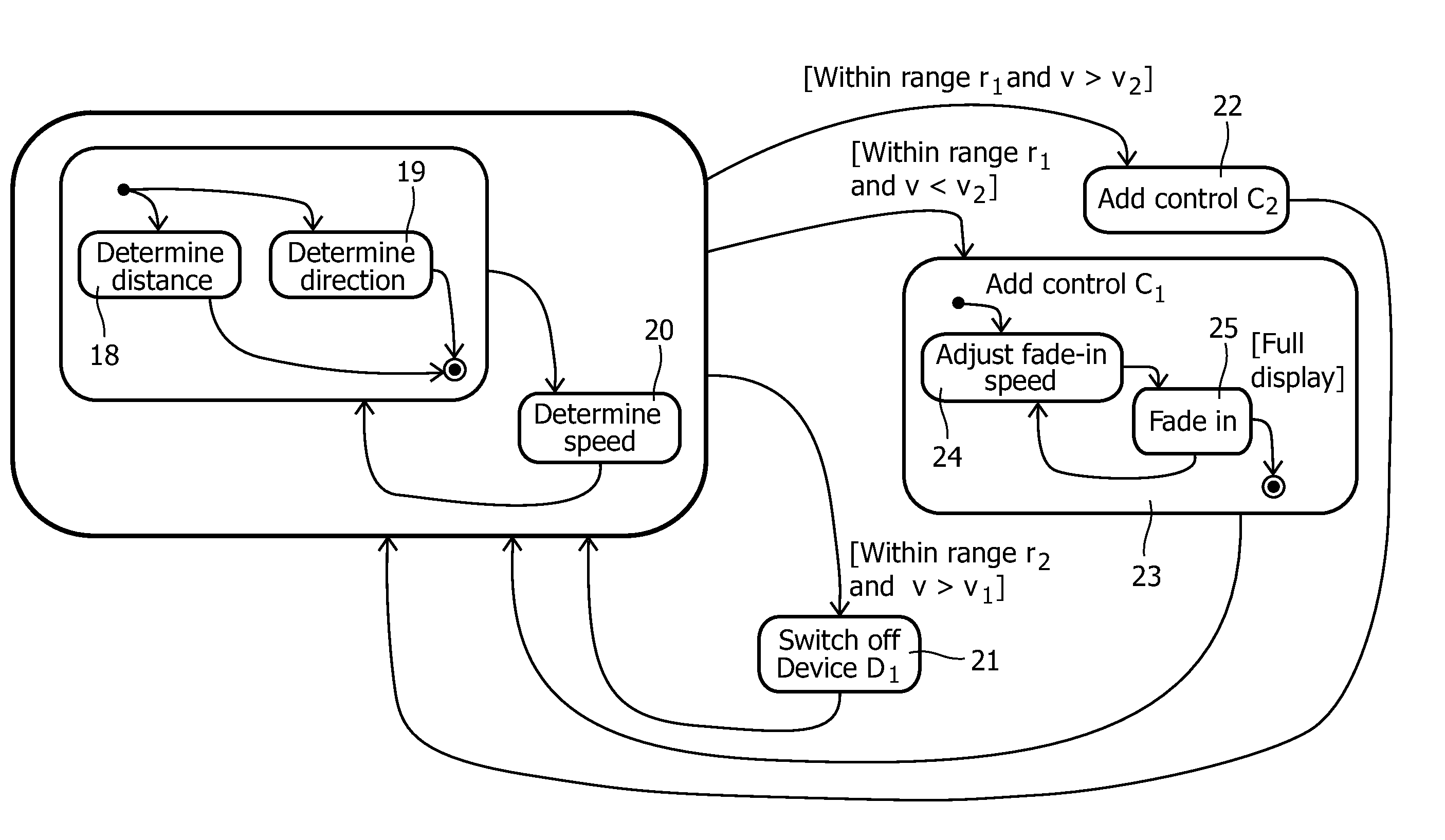 Method of providing a user interface