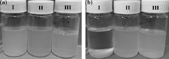 Water-based cutting lubricating fluid with ultralow friction coefficient