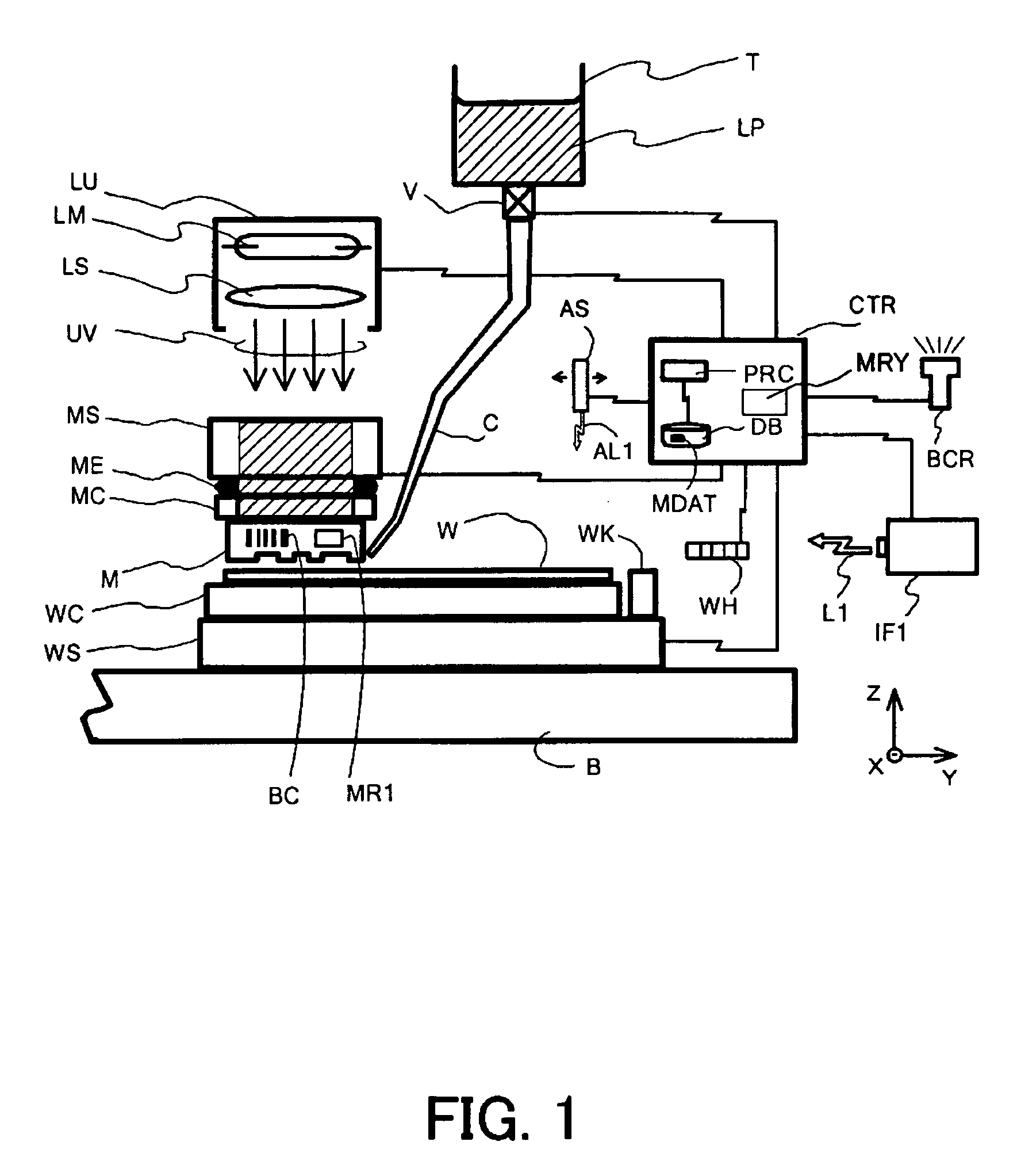 Imprinting machine and device manufacturing method