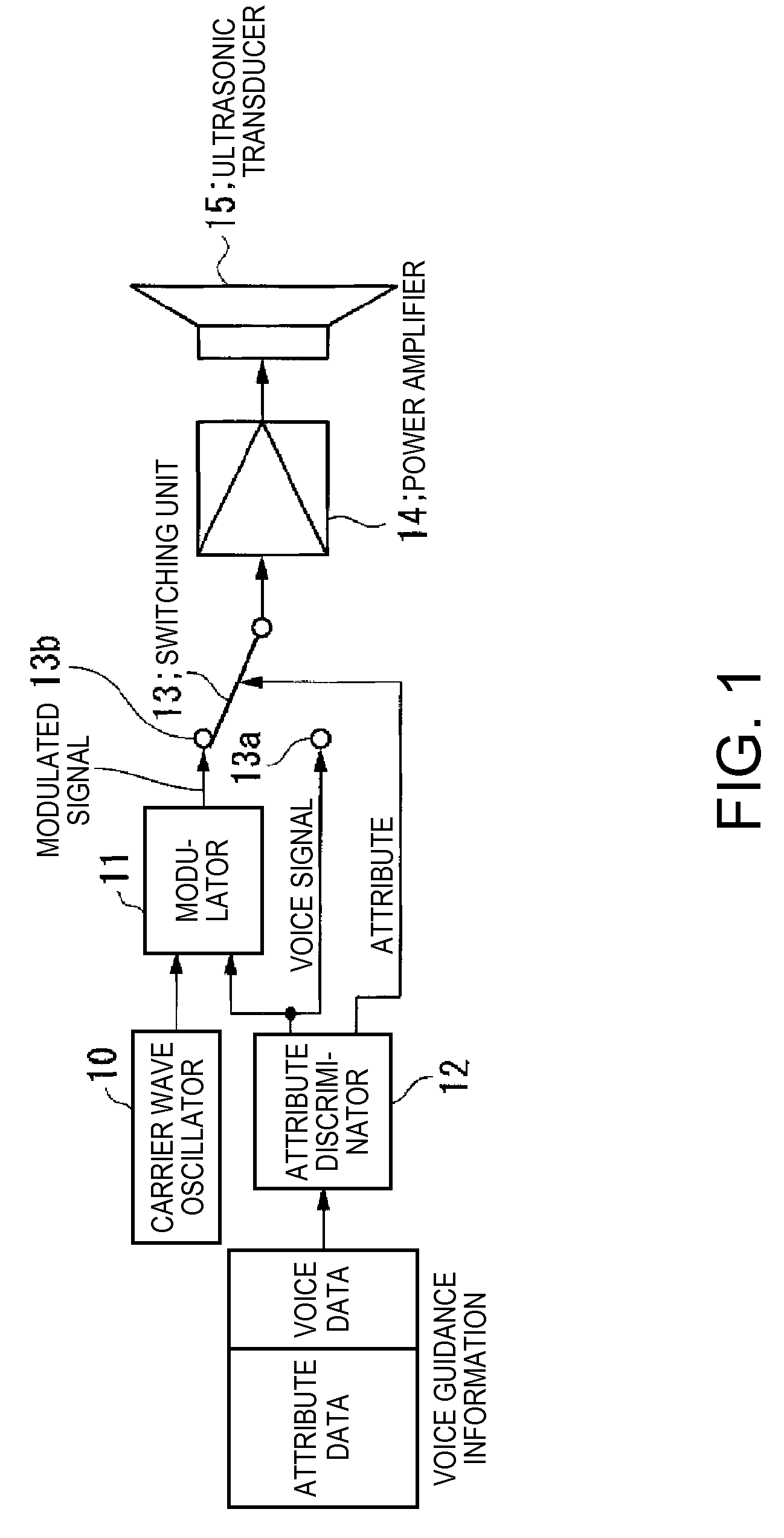 Guiding device and method of controlling the same