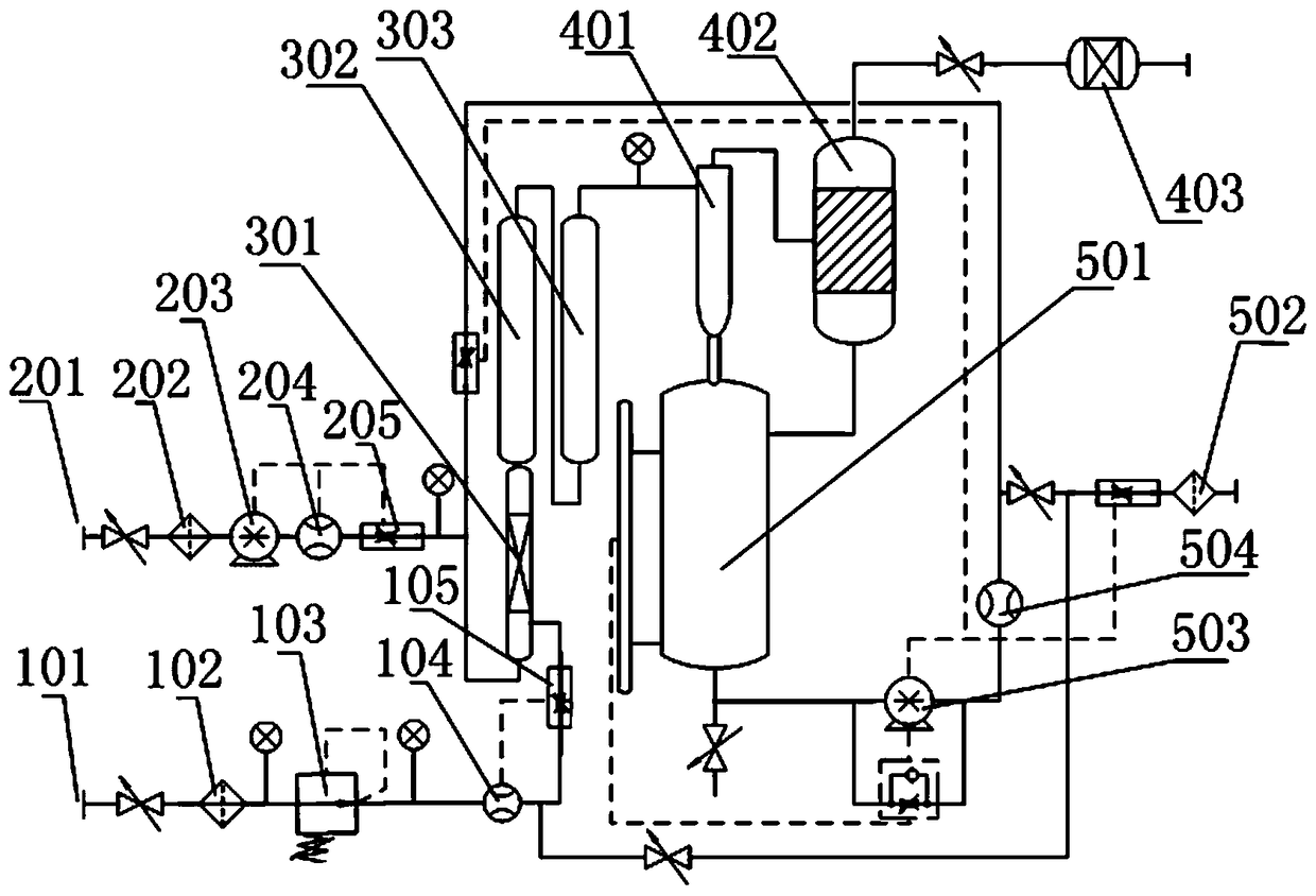 Explosion-proof fuel oil dehydration and deoxygenation device