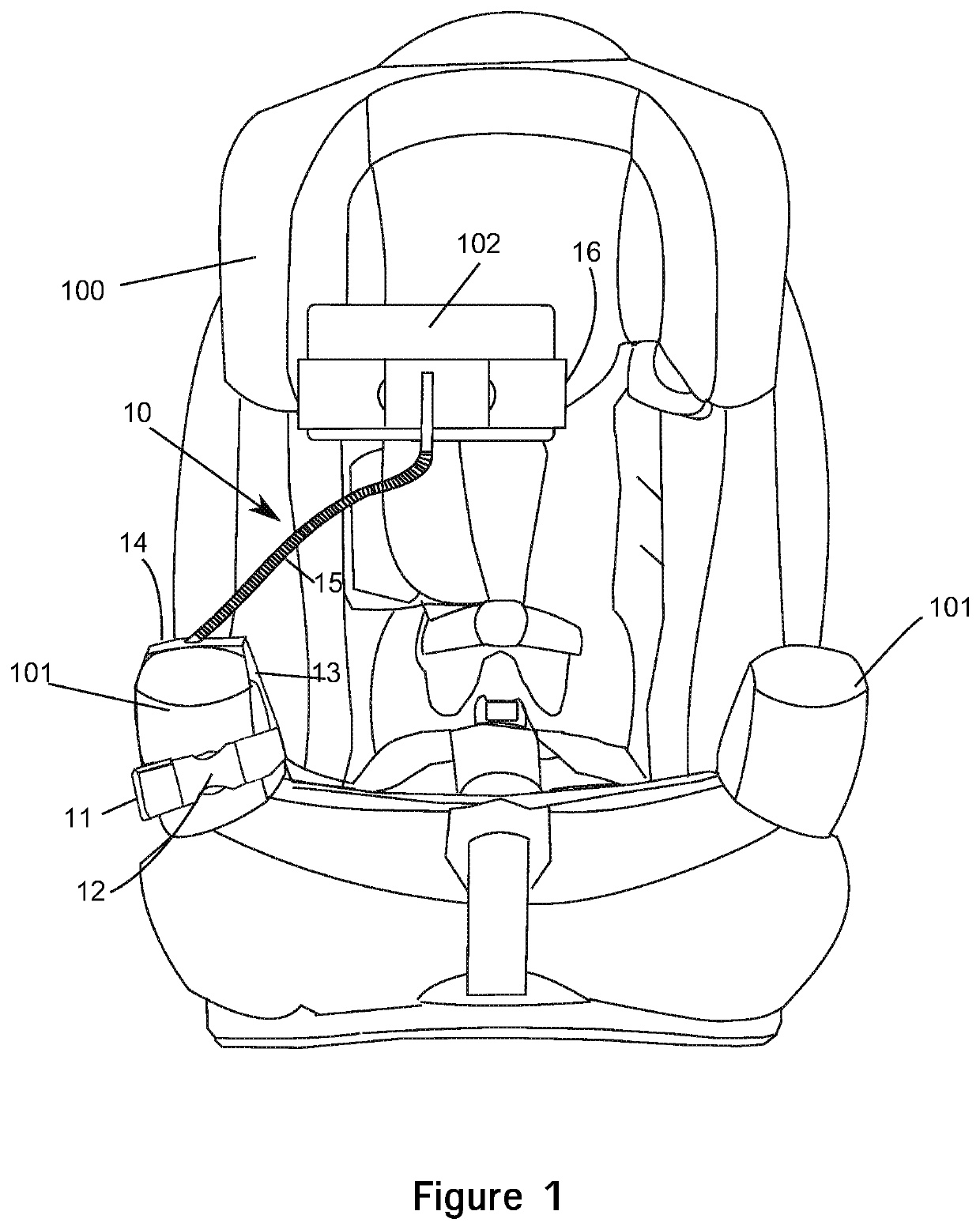 Support for electronic devices with an attachment to child seats