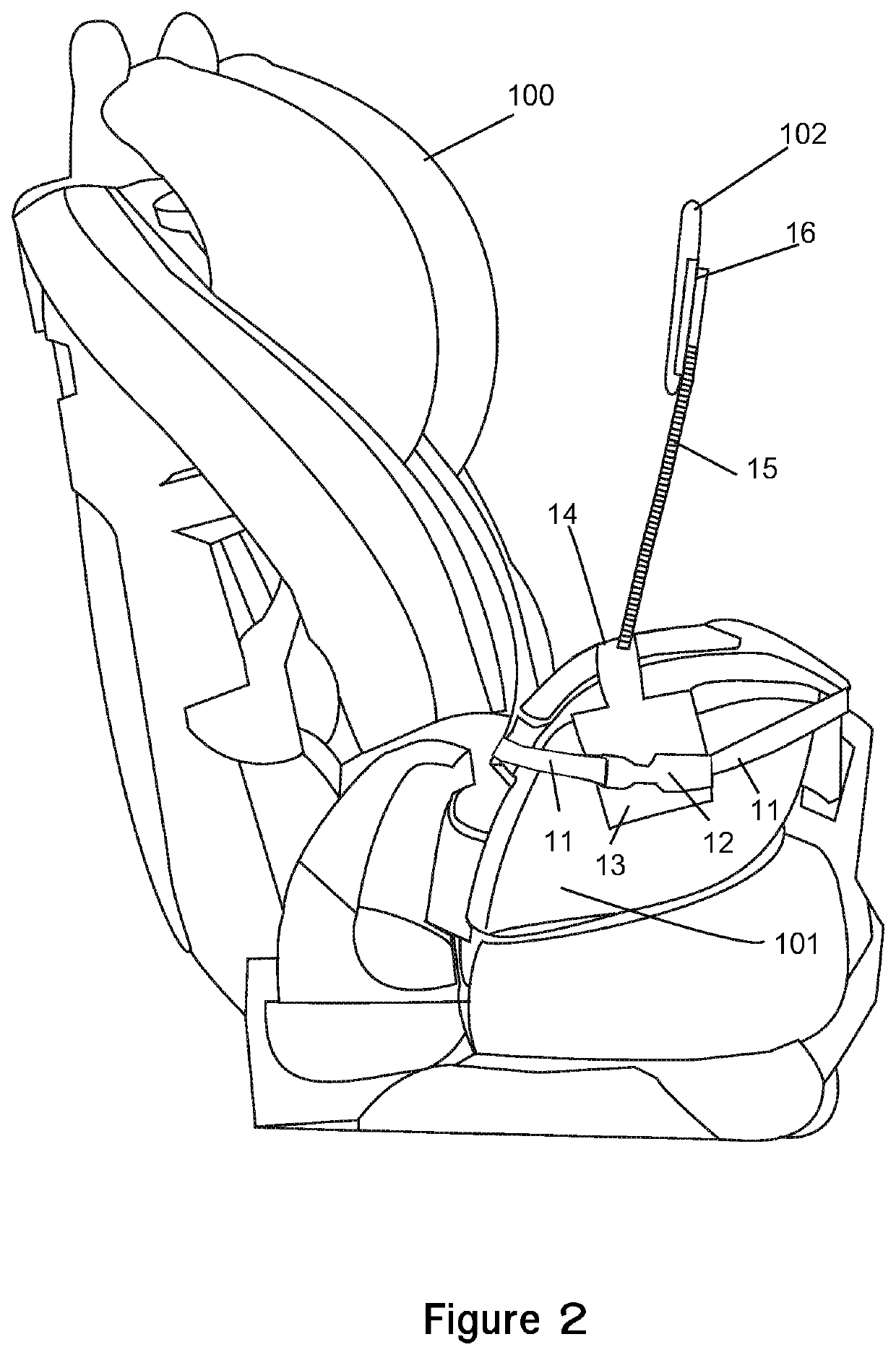 Support for electronic devices with an attachment to child seats