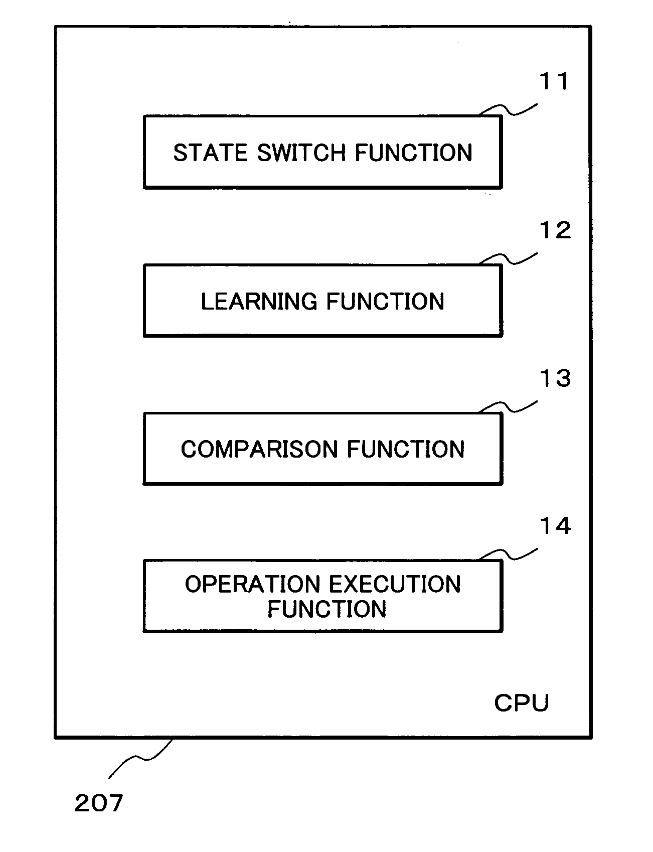 Electronic device, remote control method therefor, and computer program for the electronic device