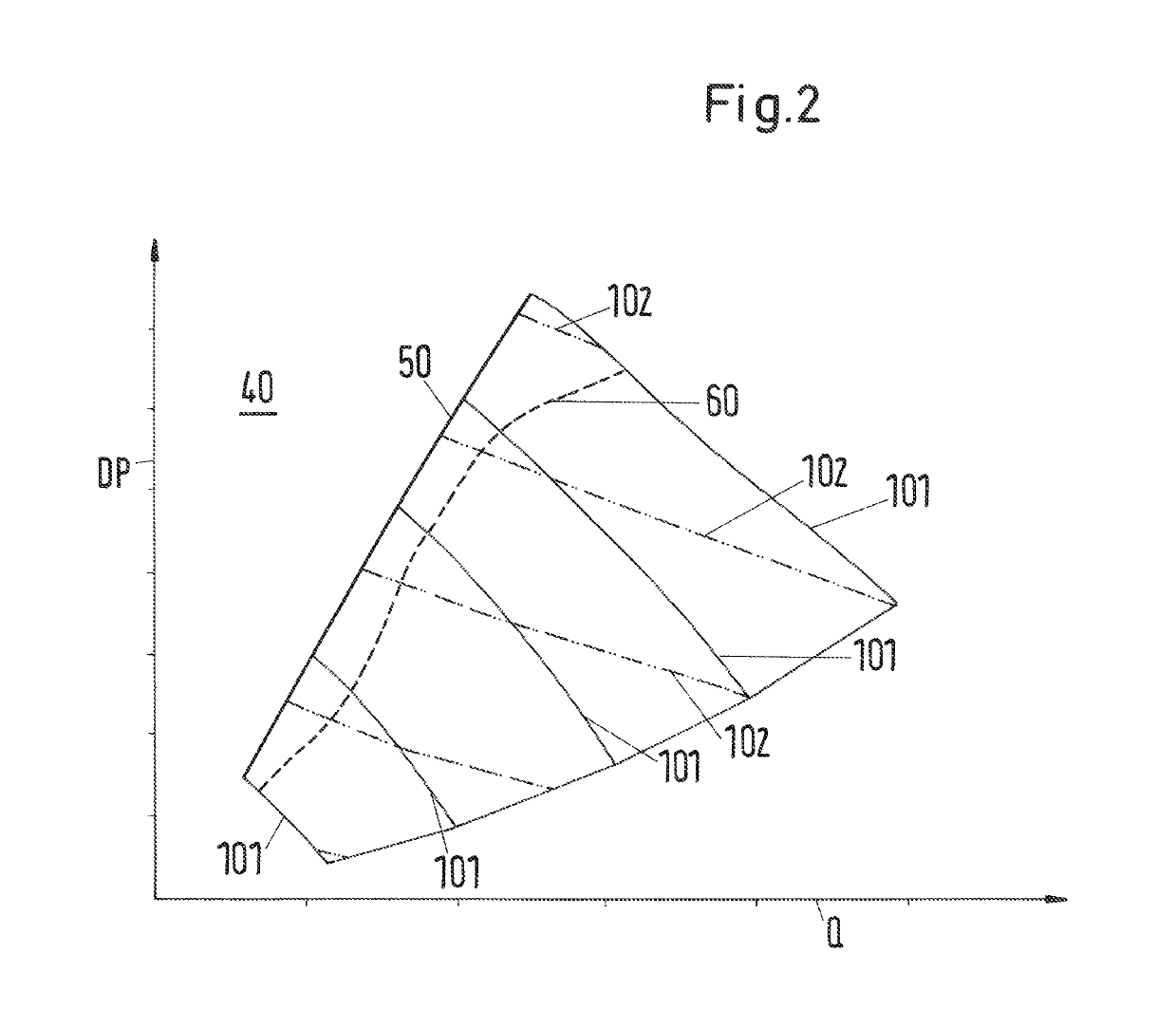 Operating method for a pump, in particular for a multiphase pump, and pump