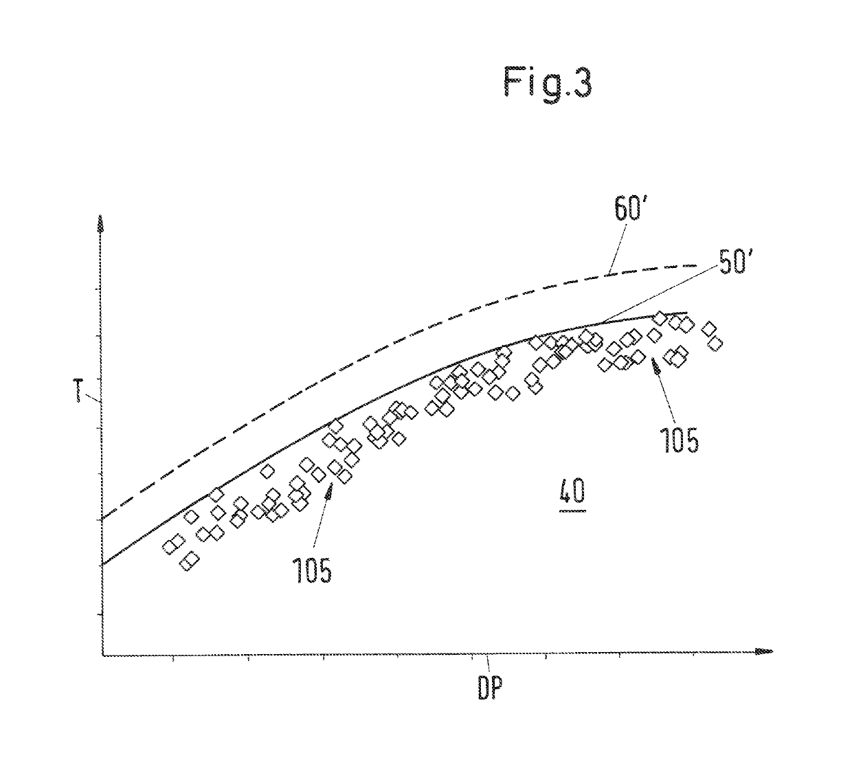 Operating method for a pump, in particular for a multiphase pump, and pump