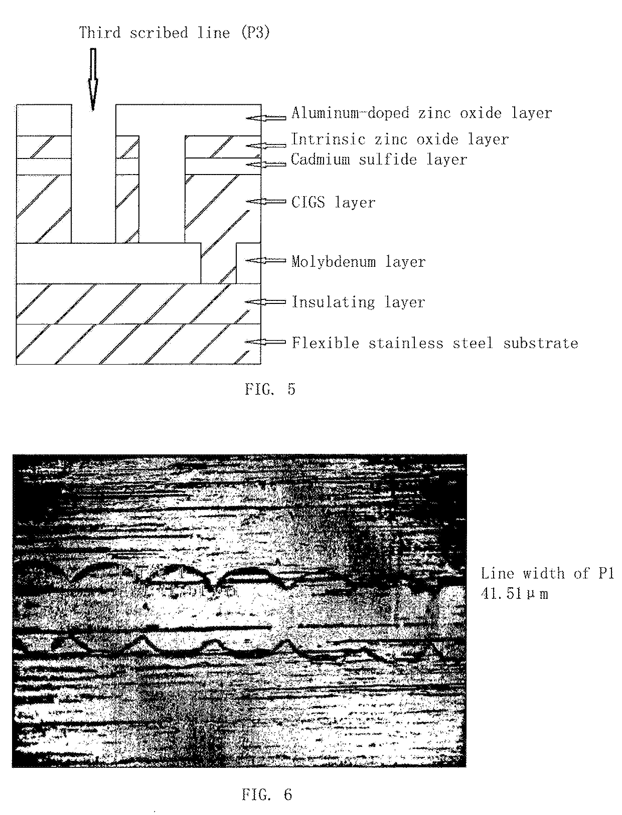 Full-laser scribing method for flexible stainless steel substrate solar cell module