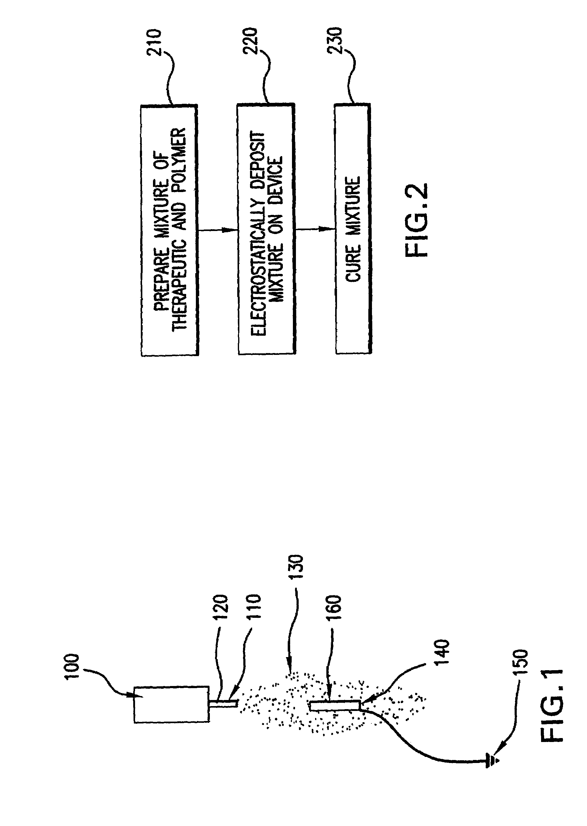 Electrostatic coating of a device