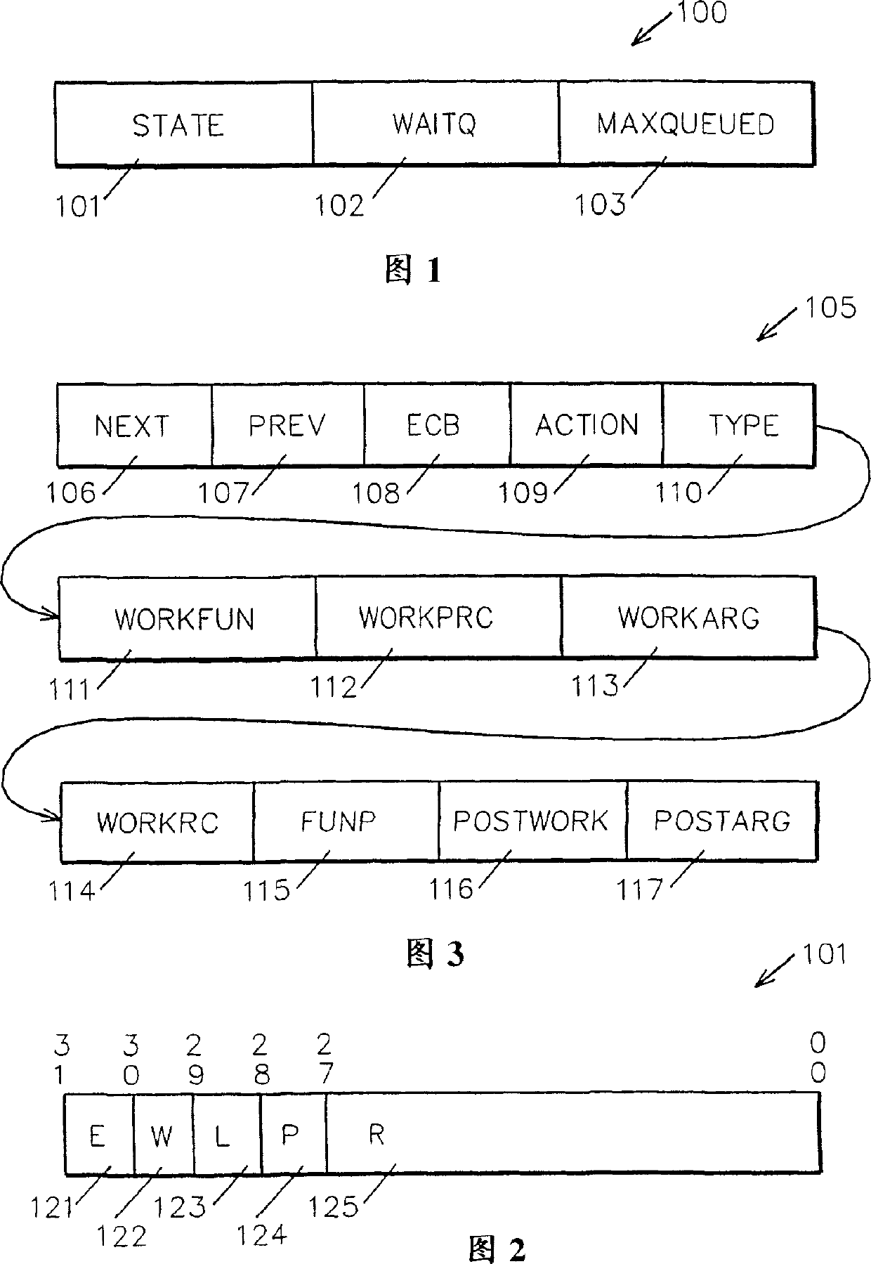 Interface system and method for asynchronous refresh sharing resource