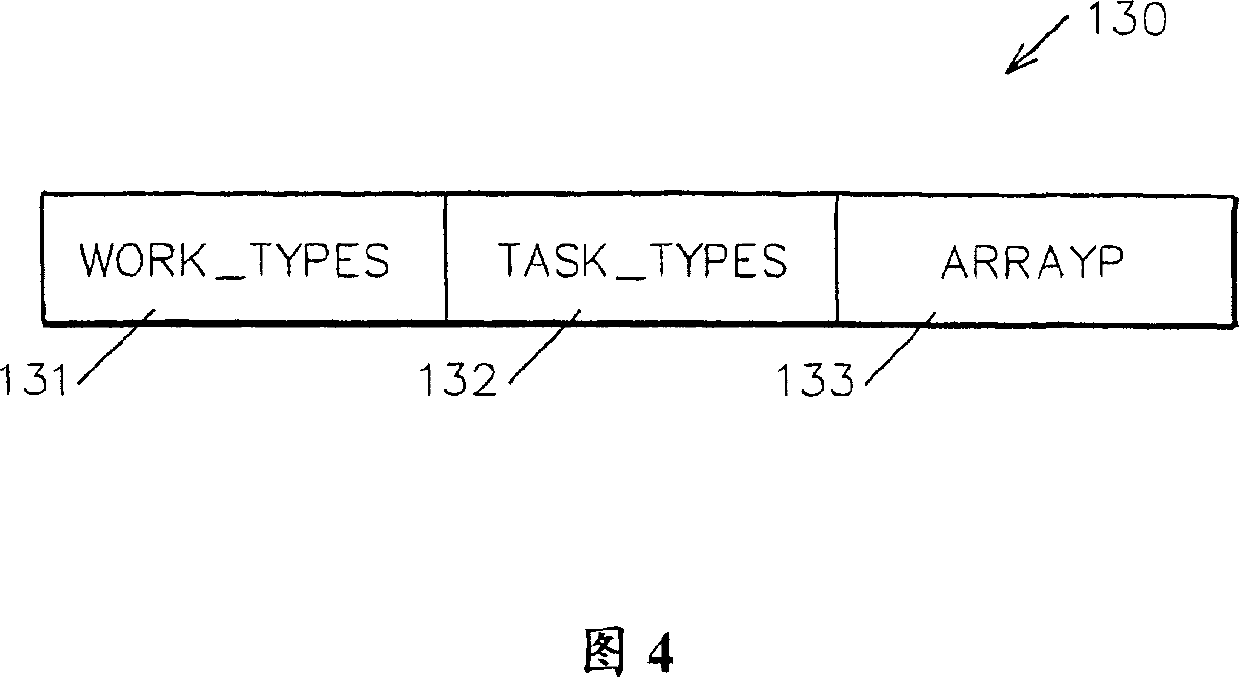 Interface system and method for asynchronous refresh sharing resource