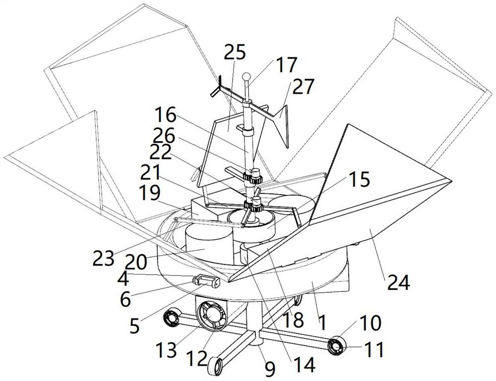 Ecological hydrological monitoring device and method