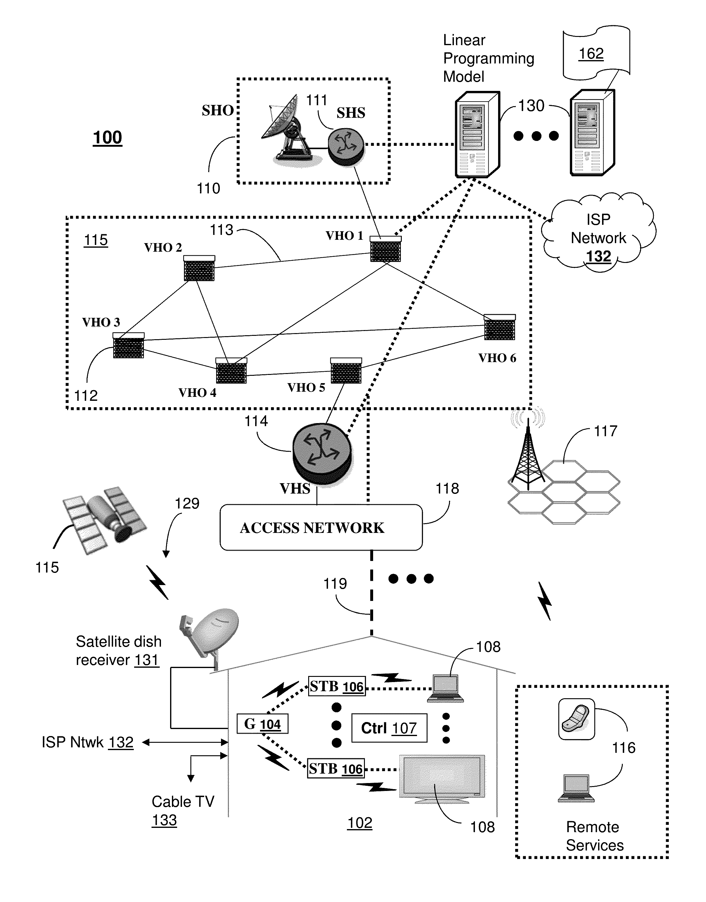Method and apparatus for distributing media content