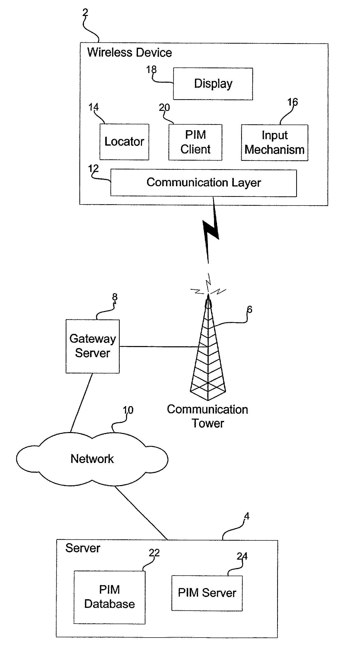 Method, system, and program for providing information on scheduled events to wireless devices