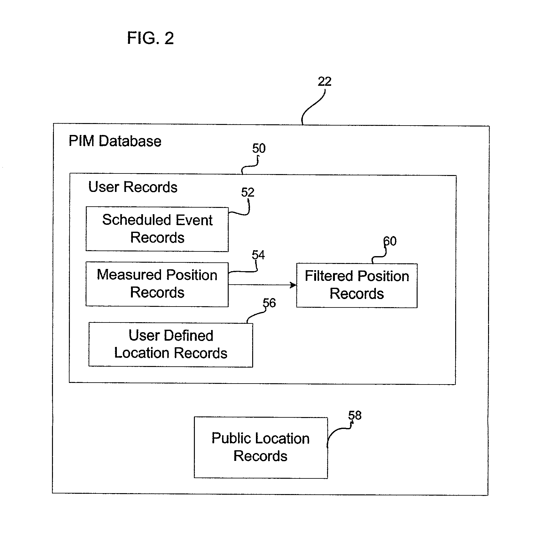 Method, system, and program for providing information on scheduled events to wireless devices