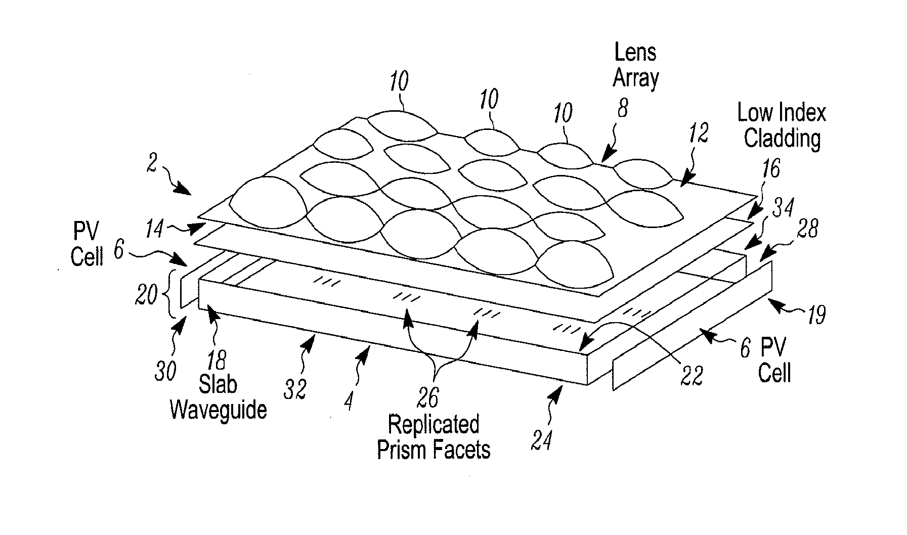 System and method for solar energy capture and related method of manufacturing