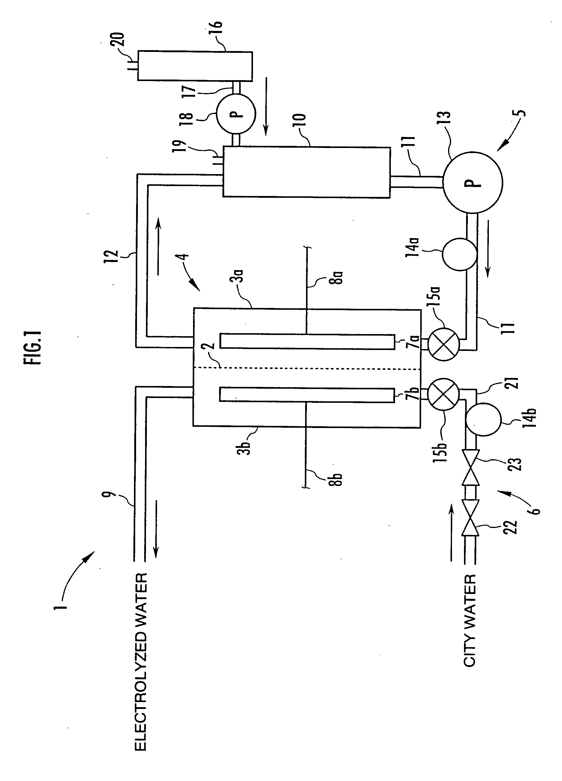 Method of generating electrolyzed water and electrolyzed water generation apparatus therefor