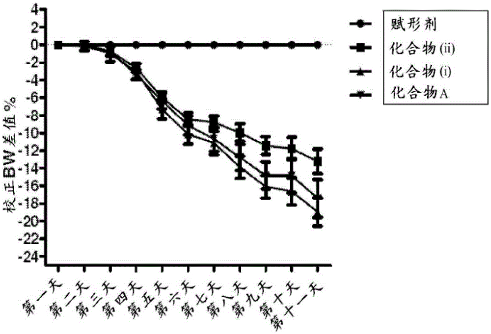 Fumagillol-type compounds and methods of making and using same